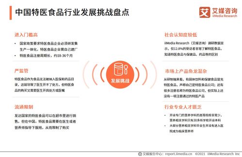 2021年中國特醫(yī)食品產(chǎn)業(yè)運(yùn)行大數(shù)據(jù)監(jiān)測與深度分析報(bào)告